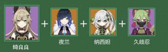 网2