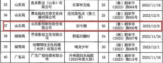 “仙剑六”电视剧《祈今朝》获批：或将于本月开播！