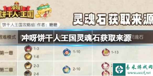 冲呀饼干人王国灵魂石获取来源