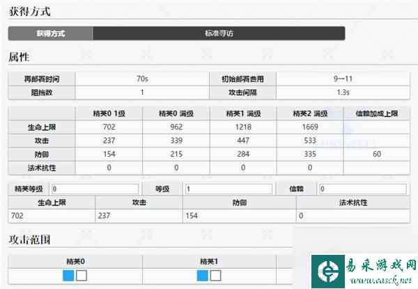 明日方舟先锋标志 明日方舟五星先锋极境图鉴分享攻略
