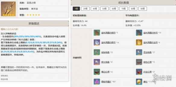 网2