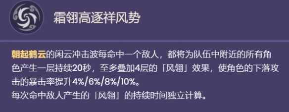网2