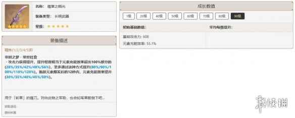 网2