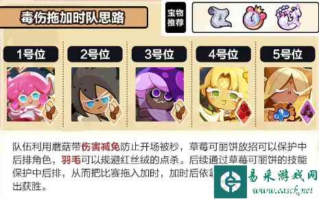 网2