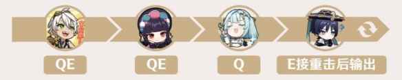 网10