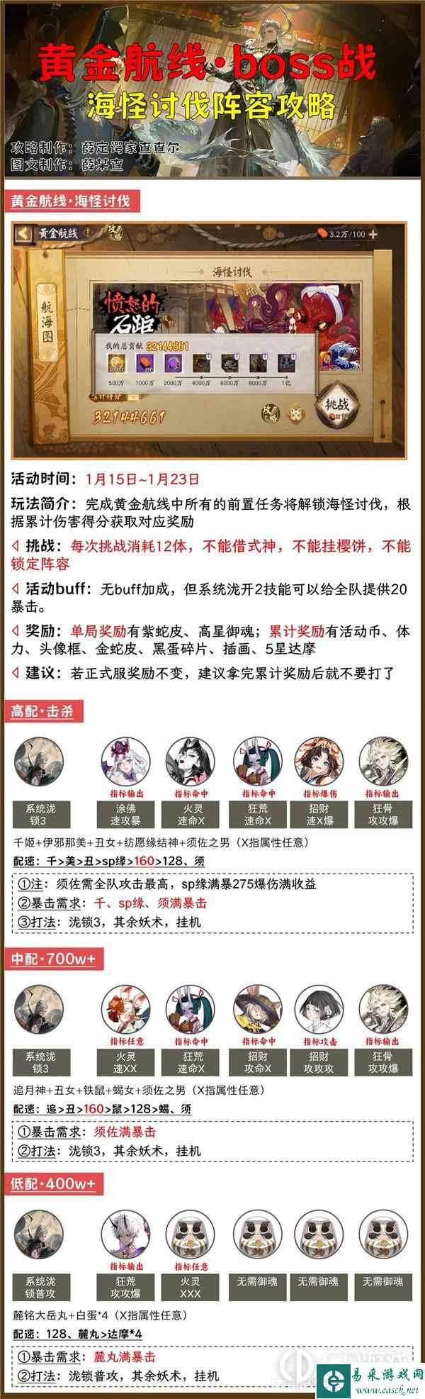 《原神》2024年1月上半深渊过关攻略