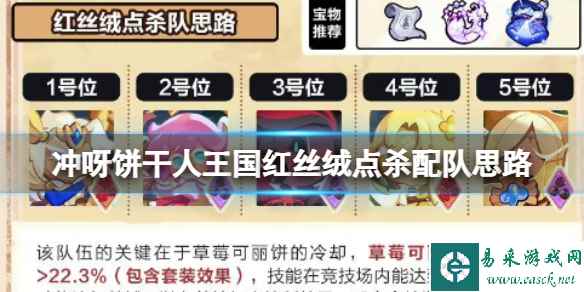 网1
