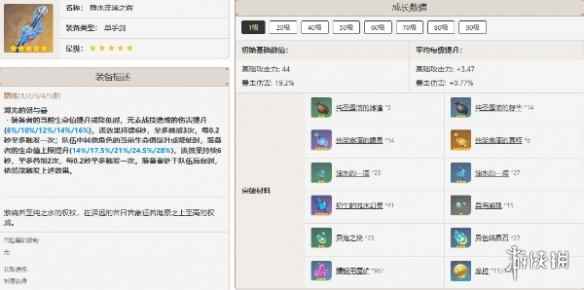 网3