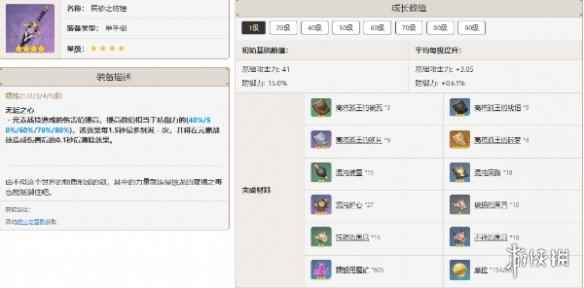 网2