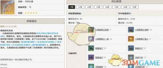 《原神》甘雨最佳武器推荐排行一览