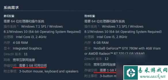 单机攻略《暗黑谜题》内存大小