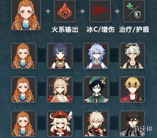 网3
