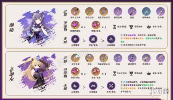 网3