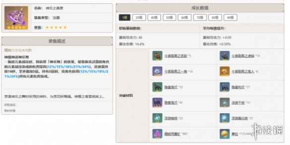 网3