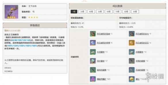 网12