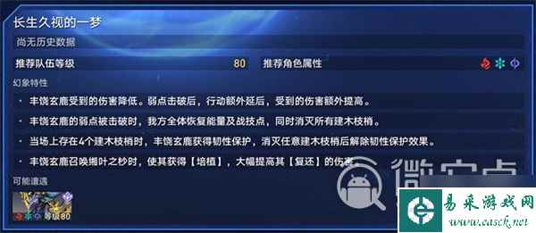 《崩坏星穹铁道》虚境味探活动怎么玩