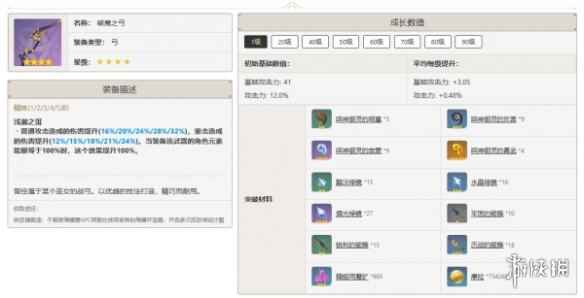 网10