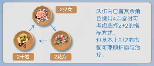 网12