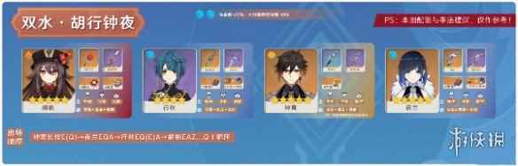 网2