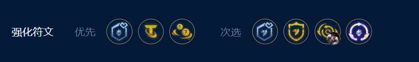 暗影岛的英雄阵容（云顶之弈暗影岛格温阵容搭配）「专家说」