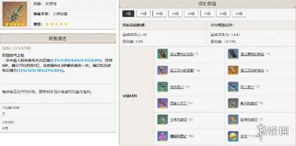 网4