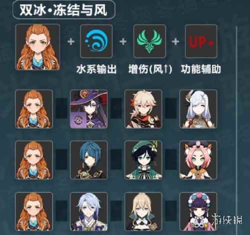网2