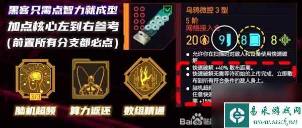 赛博朋克2077热门流派义体搭配分享,赛博朋克2077义体怎么搭配