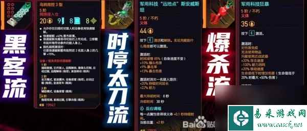 赛博朋克2077热门流派义体搭配分享,赛博朋克2077义体怎么搭配