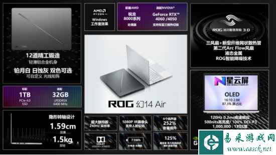 终版【笔记本产品稿】ROG幻14幻16新品至高搭载RTX4090 越级性能打造生产力标杆2086.png