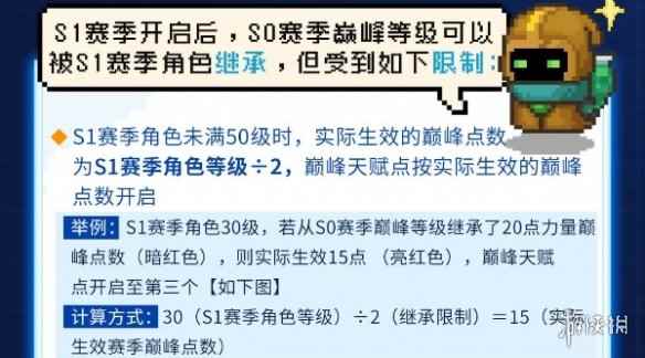 网2