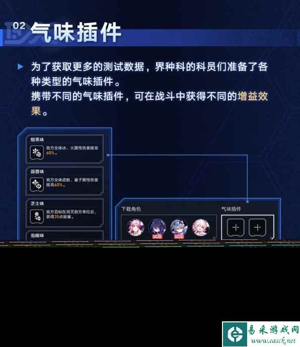 《崩坏星穹铁道》虚境味探活动怎么玩