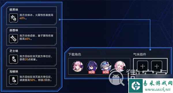 《崩坏星穹铁道》虚境味探活动怎么玩