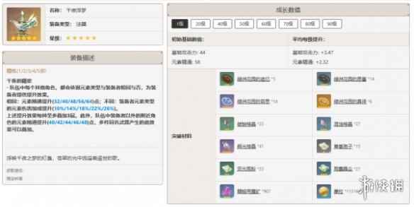 网2