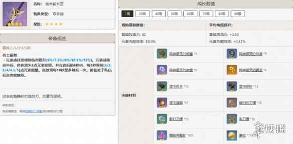 网7