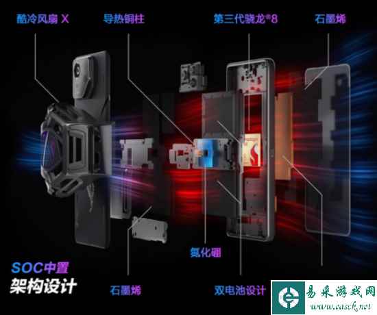 【手机卖点稿】ROG游戏手机8正式发布 配第三代骁龙8+IP68级防水防尘1281.png 【手机卖点稿】ROG游戏手机8正式发布 配第三代骁龙8+IP68级防水防尘1281.png