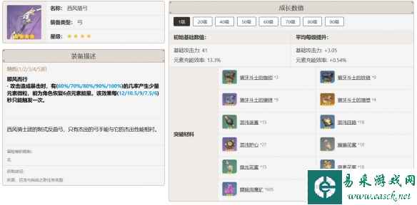 网6
