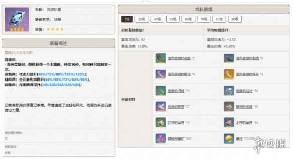 网7