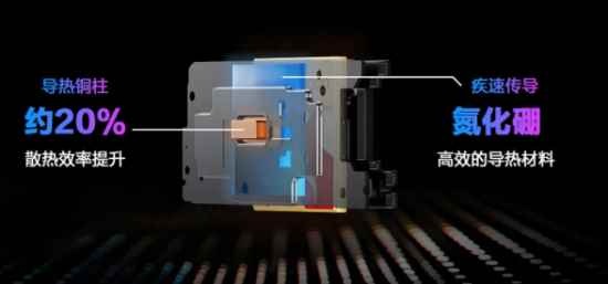 【手机新闻稿】超竞化更全能 ROG游戏手机8系列新品正式发布1061.png