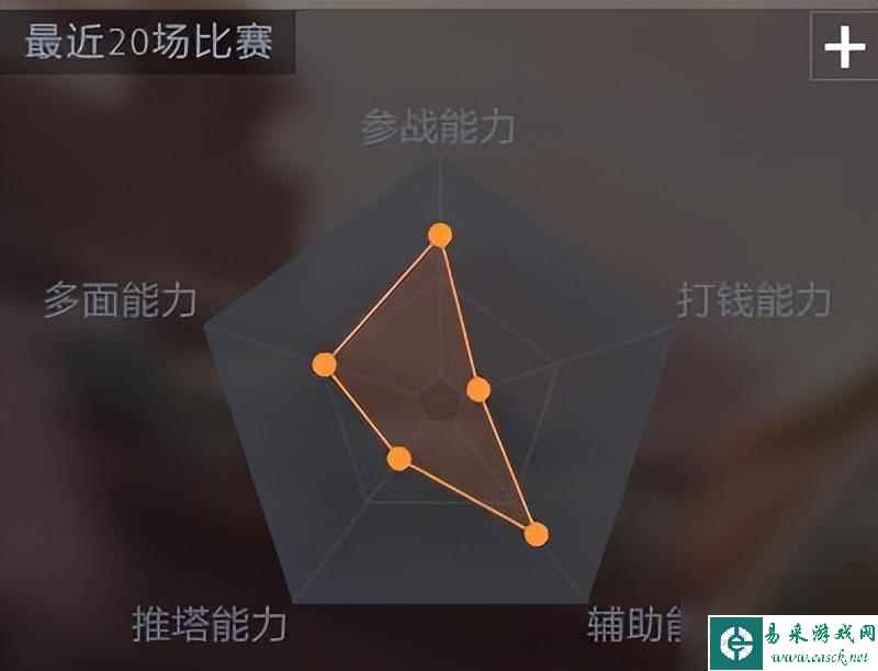 dota2怎么暂停游戏（dota2暂停功能详解）