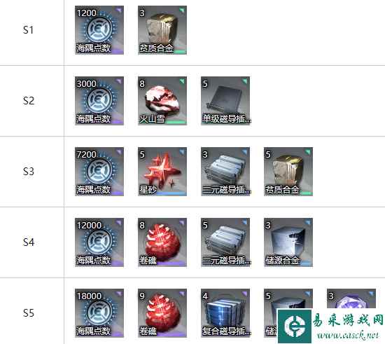 网7