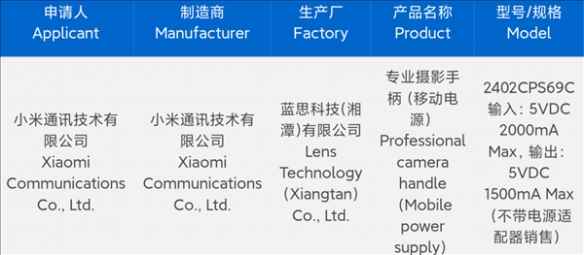小米全新专业摄影手柄入网：小米14 Ultra秒变相机！