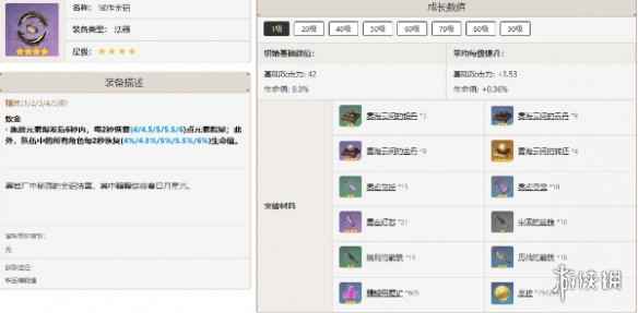 网3