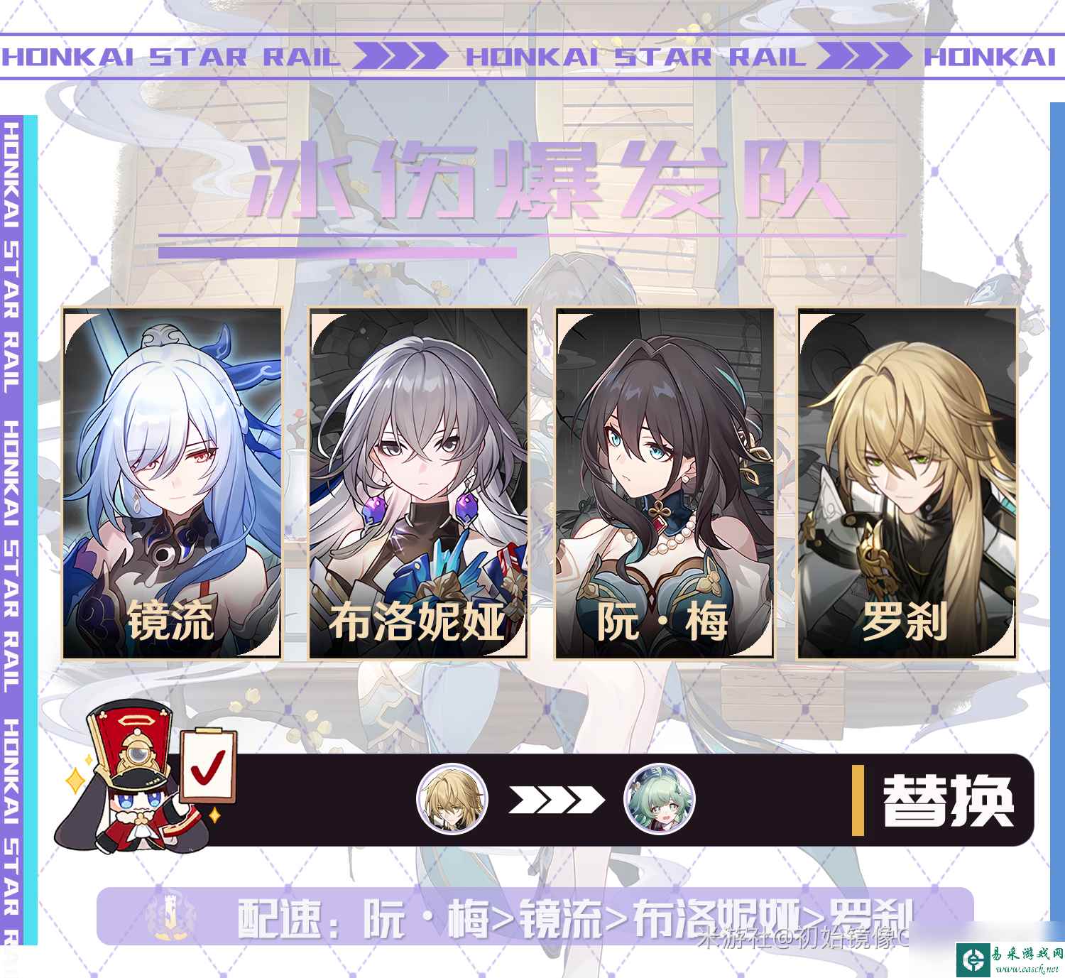 崩坏星穹铁道2024阮梅阵容搭配