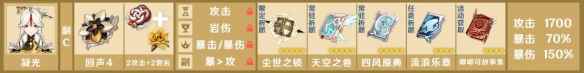 网2
