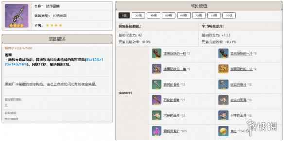 网7