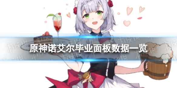 网1