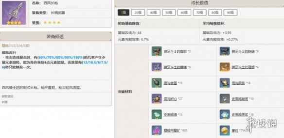 网2