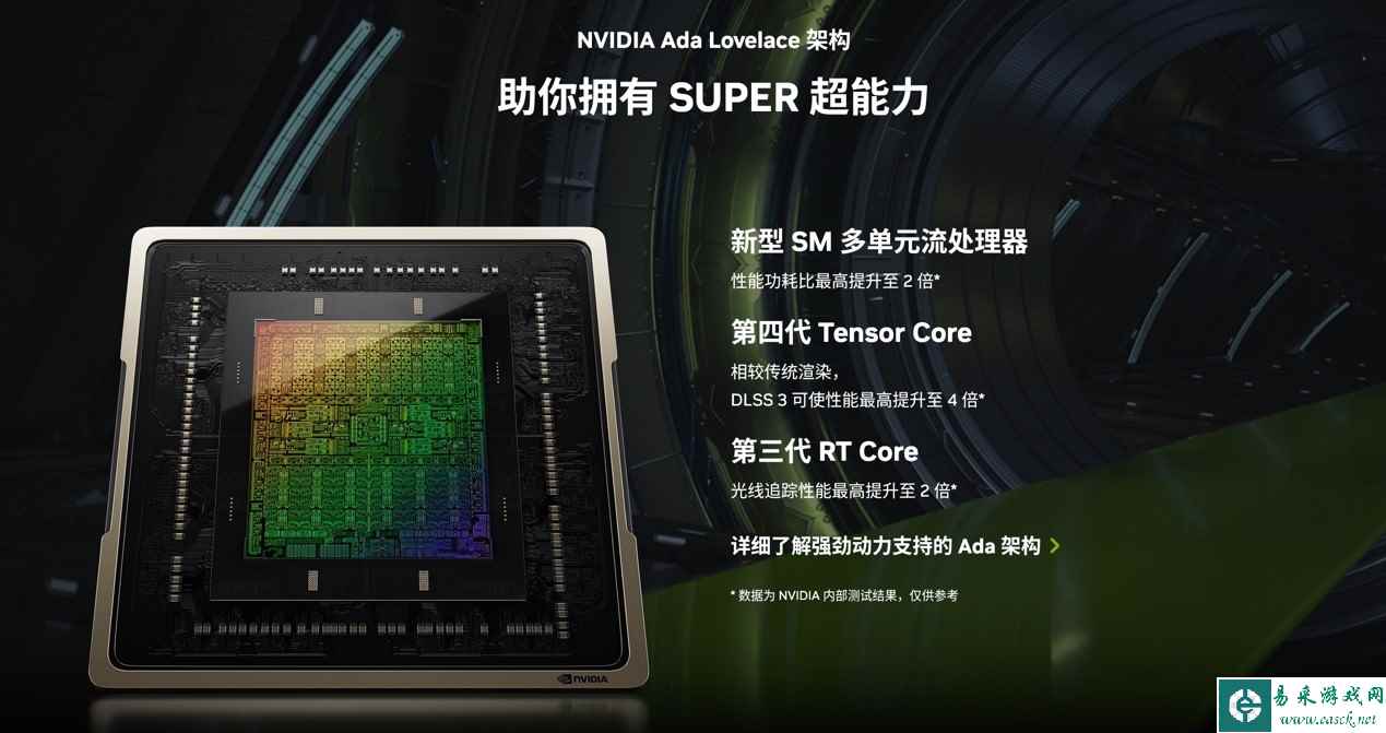 易采游戏网