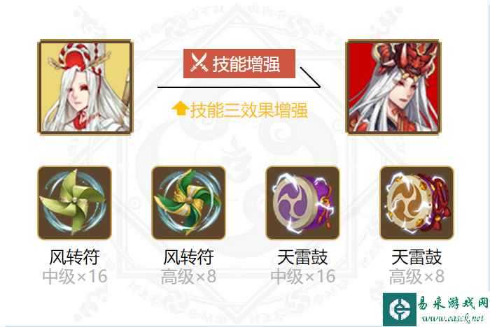《阴阳师》鬼使白御魂搭配一览2024
