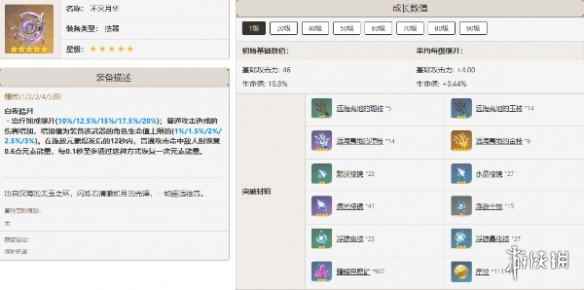 网2